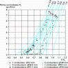 Effet Couronne Sur Les R Seaux Lectriques A Riens Dossier Complet