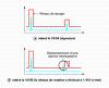 Analyse Vibratoire Des Machines Tournantes Dossier Complet