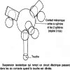 Conception des gammes dusinage Interprétation du dessin de