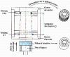 Outils Coupants Brochage Principe G N Ral Techniques De Ling Nieur