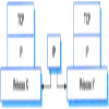 Architecture TCP IP ARP RARP les protocoles de résolution des