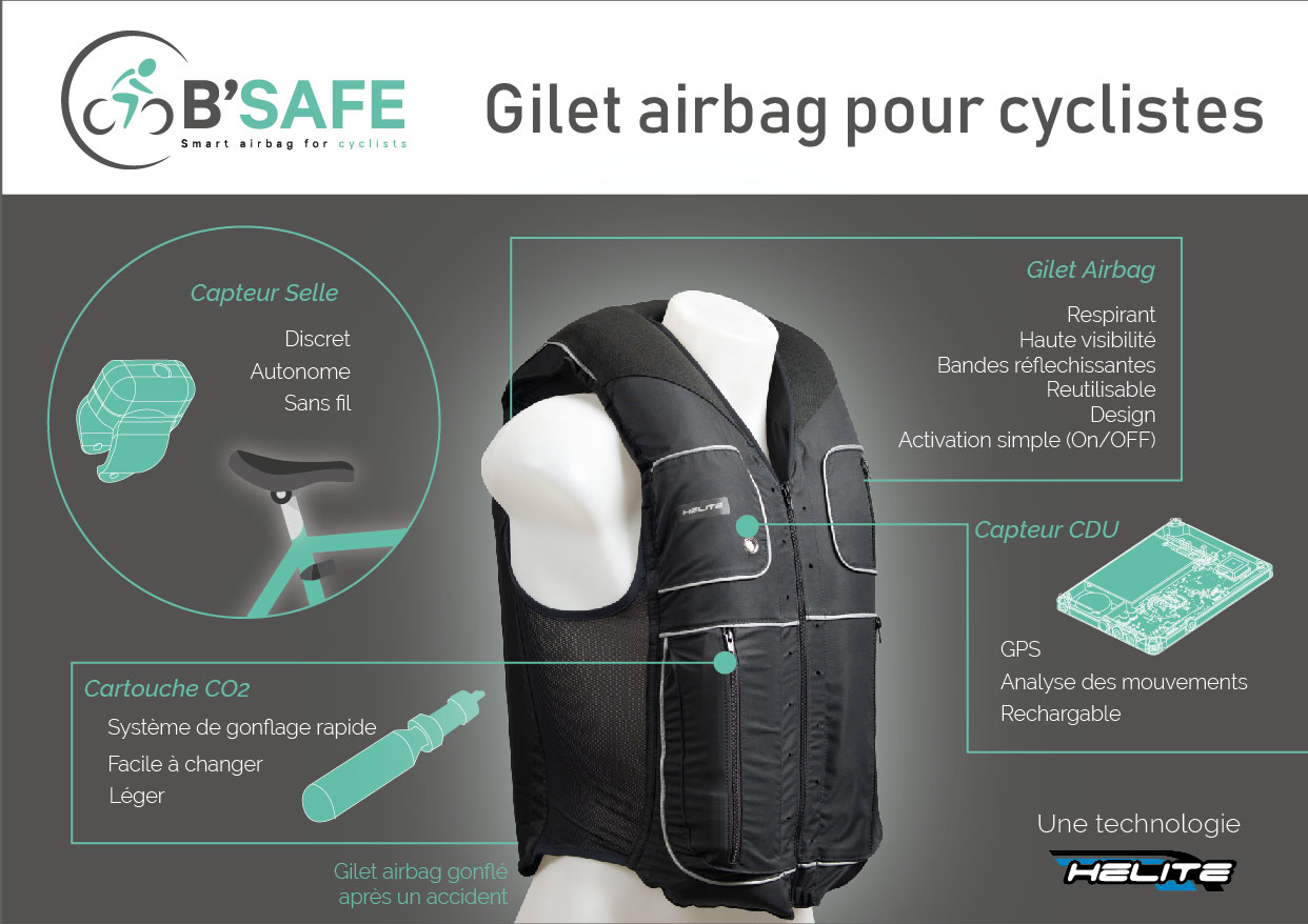 Airbag pour cycliste : B'Safe