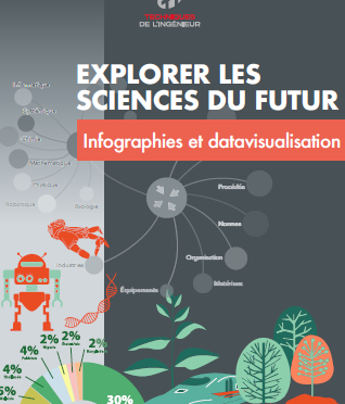 Explorer les sciences du futur - Infographies et datavisualisation