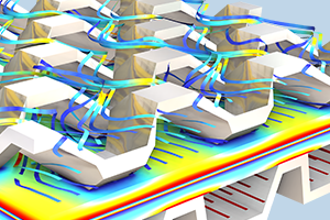 Améliorer les Performances des Piles à Combustible et des Électrolyseurs avec COMSOL Multiphysics®