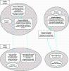 Réglementation ATEX – Évaluation Analytique Des Risques : Dossier ...