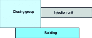 Standard press structure