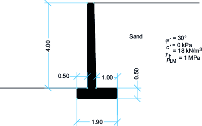 Example of an inverted T-shaped cantilever wall