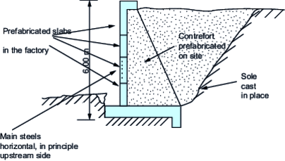 Prefabricated retaining wall