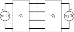 Study of a symmetrical circuit