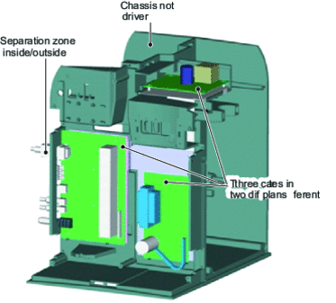 General view of the equipment (source EMD Millipore Corporation)