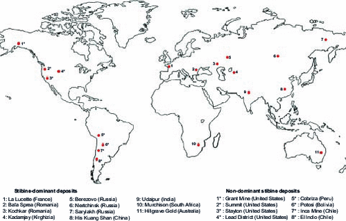 Stibine deposits