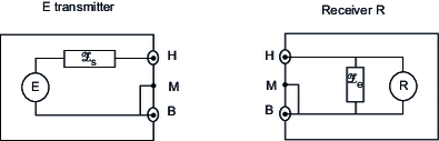 Devices with a ground terminal