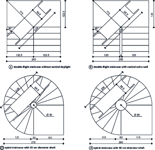 Demonstrating the passage of a...