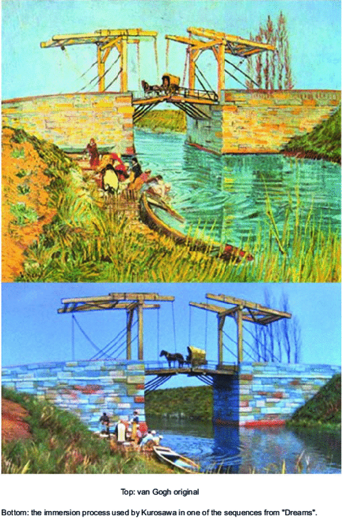 Two visions of the Langlois Bridge