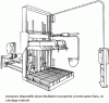 Figure 6 - Semi-automatic press