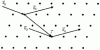 Figure 10 - Wave diffraction by a periodic medium