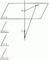 Figure 12 - Vector OP1 of the reciprocal network associated with a family C of planes of the direct network