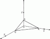 Figure 13 - Intersection of a QRS reticular plane with the coordinate axes