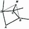 Figure 24 - Plotting the torsion vector