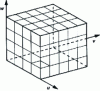 Figure 31 - Regular mesh