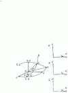 Figure 20 -  identification: general case