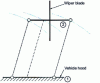 Figure 32 - Circular translational motion