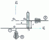 Figure 41 - Torus-plate drive