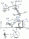 Figure 55 - Modeling part of an aircraft landing gear