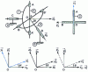 Figure 56 - Cardan joint