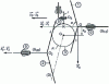 Figure 60 - Channel surface mini-drive