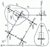 Figure 62 - Position reachable by a non-holonomic system