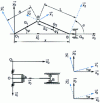 Figure 63 - Connecting rod-crank system