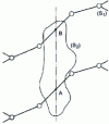 Figure 77 - Example of a prismatic link: three Watt bars