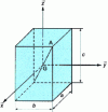 Figure 15 - Moment of inertia of a parallelepiped with respect to its diagonal
