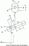 Figure 18 - Disc incorrectly mounted on a shaft