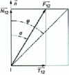 Figure 24 - No-slip bearing