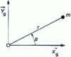 Figure 17 - Central force movement