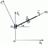 Figure 2 - Time-dependent connection: the movement of O1 is known