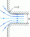 Figure 16 - Quarter-circle convergent