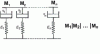 Figure 10 - Generalized Kelvin solid model