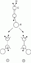 Figure 37 - Opening the vinyl double bond to produce two plane-symmetrical À and Á enantiomers