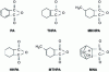 Figure 2 - Main anhydride hardeners