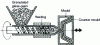 Figure 23 - Injection molding of granules