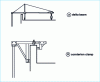 Figure 12 - PST suspension structures