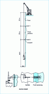 Figure 8 - Suspension cable retaining system