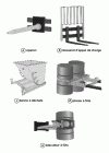 Figure 3 - Fixed equipment