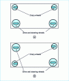 Figure 13 - Large truck kinematics