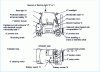 Figure 1 - Example of protection applied to a standard truck (Exocat document)