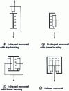 Figure 13 - Electric monorail profiles