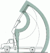 Figure 3 - Area swept by a crane with two articulated booms and a telescopic extension arm